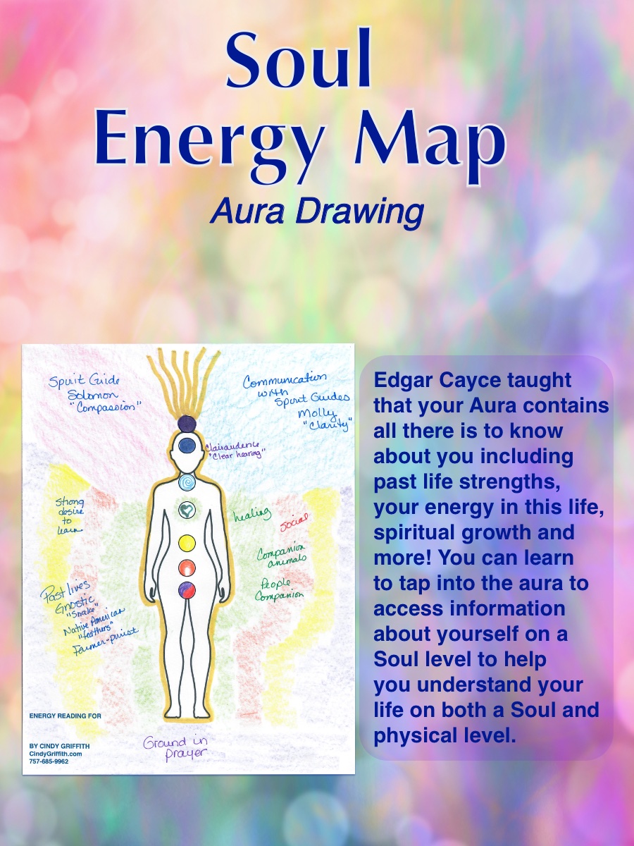 Soul Energy Map for class without price